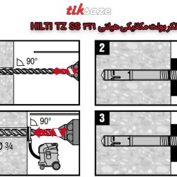 تصویر نحوه نصب انکر بولت مکانیکی هیلتی HILTI TZ SS 316