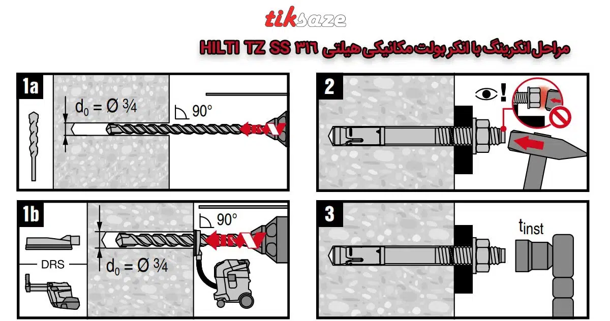 تصویر نحوه نصب انکر بولت مکانیکی هیلتی HILTI TZ SS 316