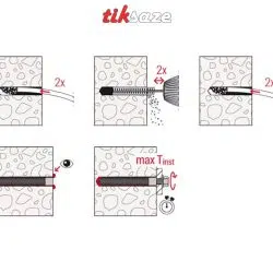تصویر دستورالعمل چسب کاشت میلگرد فیشر FISCHER V PLUS
