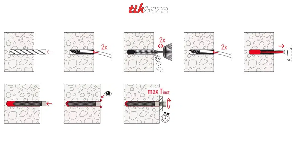 تصویر نحوه کاشت چسب کاشت میلگرد فیشر FISCHER SB (2)