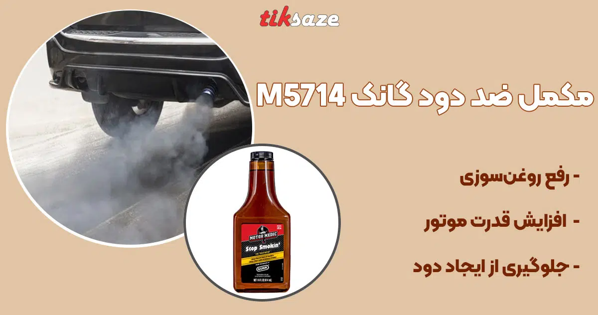 تصویر کاربرد مکمل ضد دود گانک GUNK M5714