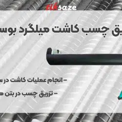 تصویر قیمت گان تزریق چسب کاشت میلگرد بوسونگ BOSSONG 21