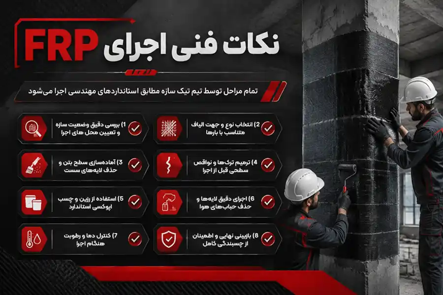 نکات فنی و مهم اجرای FRP