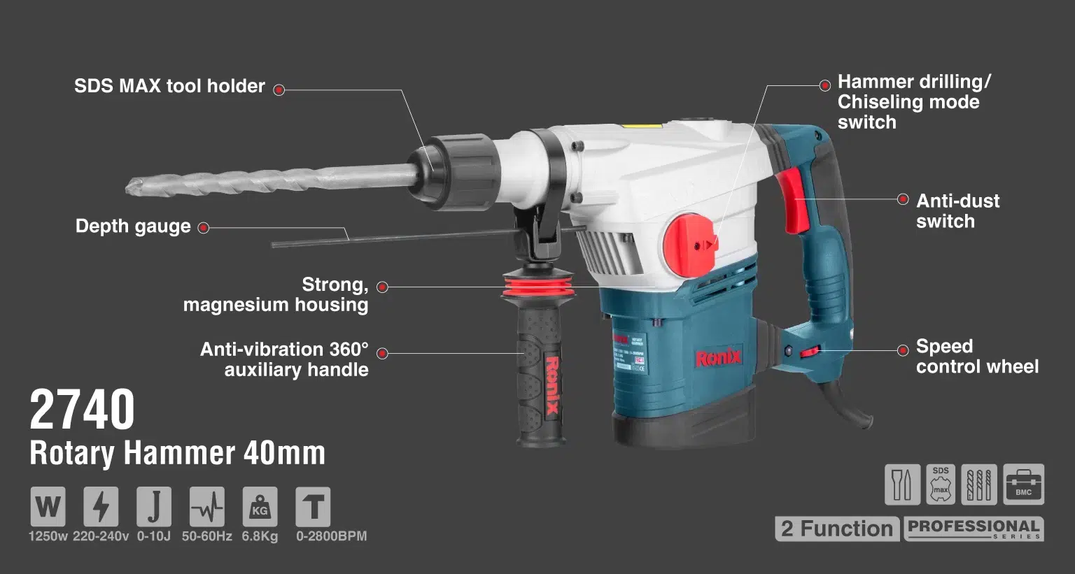 دریل بتن کن رونیکس 2740 Ronix 2740 Rotary Hammer